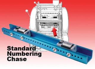 Crashnumberingperforatingscoringandsignatureimprintingkitforoffsetpresses10012719