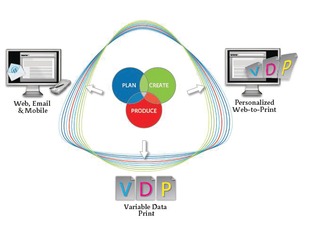 Xmpiepers10168729
