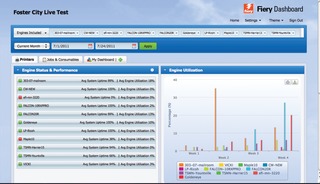 Fierydashboardprinterstab81110314294