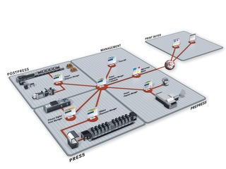 Hbergprinectworkflow10318040