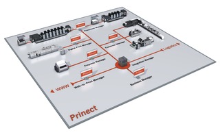 Hberg Digitalprintmanager10770378