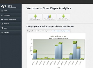 Ssaimage110917674