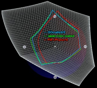 Adobe RGB Color Spaces