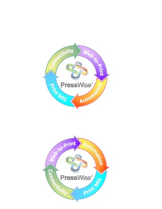 Presswise Circular Workflow Di11075741