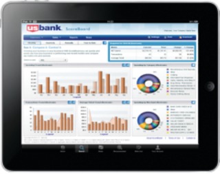 Us Bank Scorecard011233243