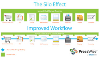 Silo Effect 300dpi 55367d8e0c0c2