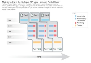 parallel pages 5537ae3bcada3