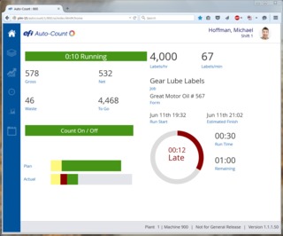 Auto Count image 55bfa31436f9e