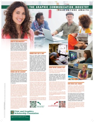 PGSF 2015 IndustryStatePoster WEB 56252ac9a4c1c
