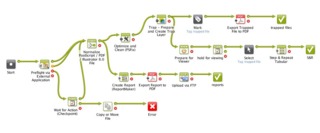 Esko workflow image 56438e942c061