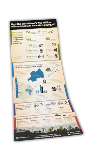 The World Bank PageWide Brochures 5710eea3d584a