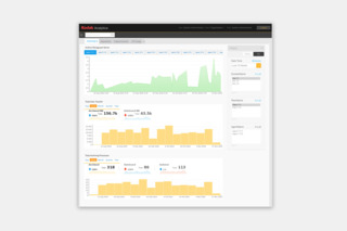 PrinergyCloudDashboard 58a74266006c8