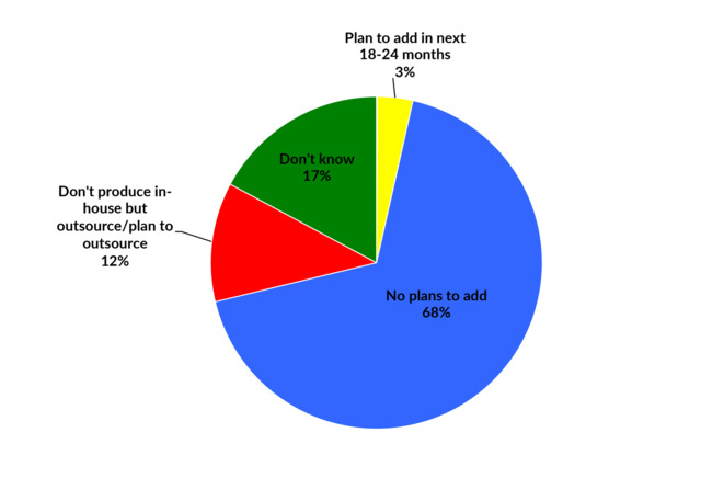 202008Rr Industrial Printing PE