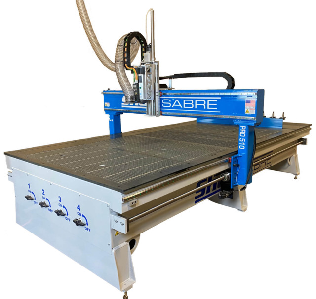 20210102Rr Routers Shopsabre Pro