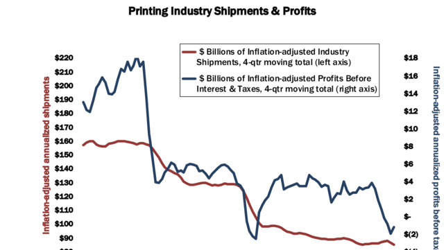 202104Printing Pulse Profits