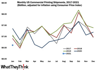 202104Printing Pulse0121shipments