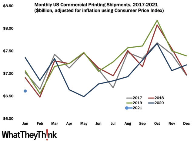 202104Printing Pulse0121shipments