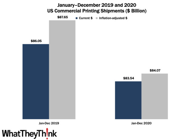 202104Printing Pulse2020shipments
